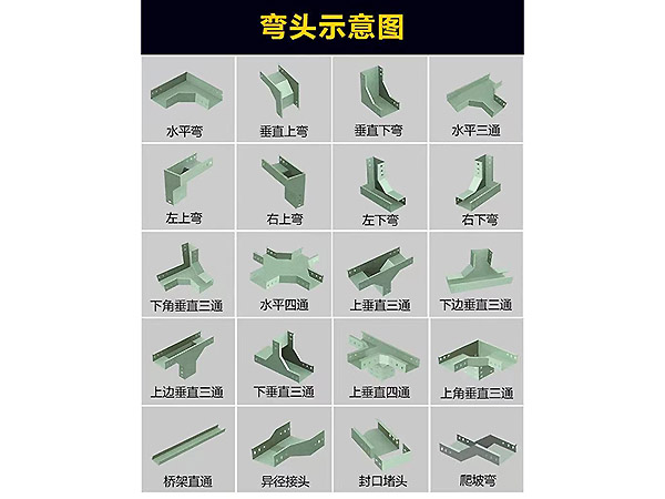 弯头、配件