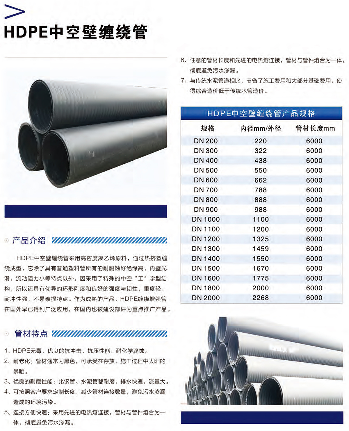 统塑管业C-PVC高压电力护套管,统塑管业HDPE多肋增强缠绕波纹管,湖南统塑管业有限公司