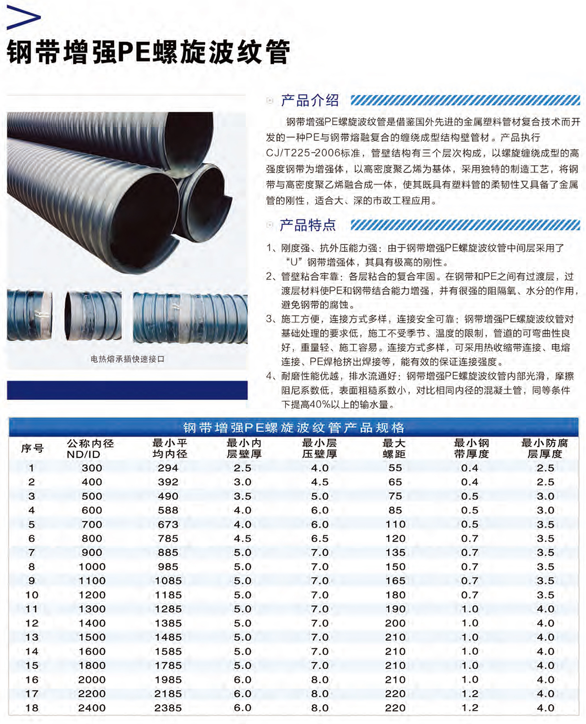 统塑管业C-PVC高压电力护套管,统塑管业HDPE多肋增强缠绕波纹管,湖南统塑管业有限公司