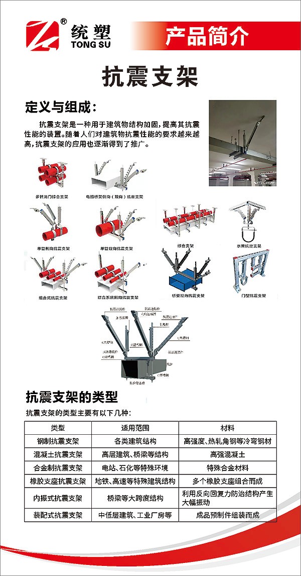 统塑管业C-PVC高压电力护套管,统塑管业HDPE多肋增强缠绕波纹管,湖南统塑管业有限公司